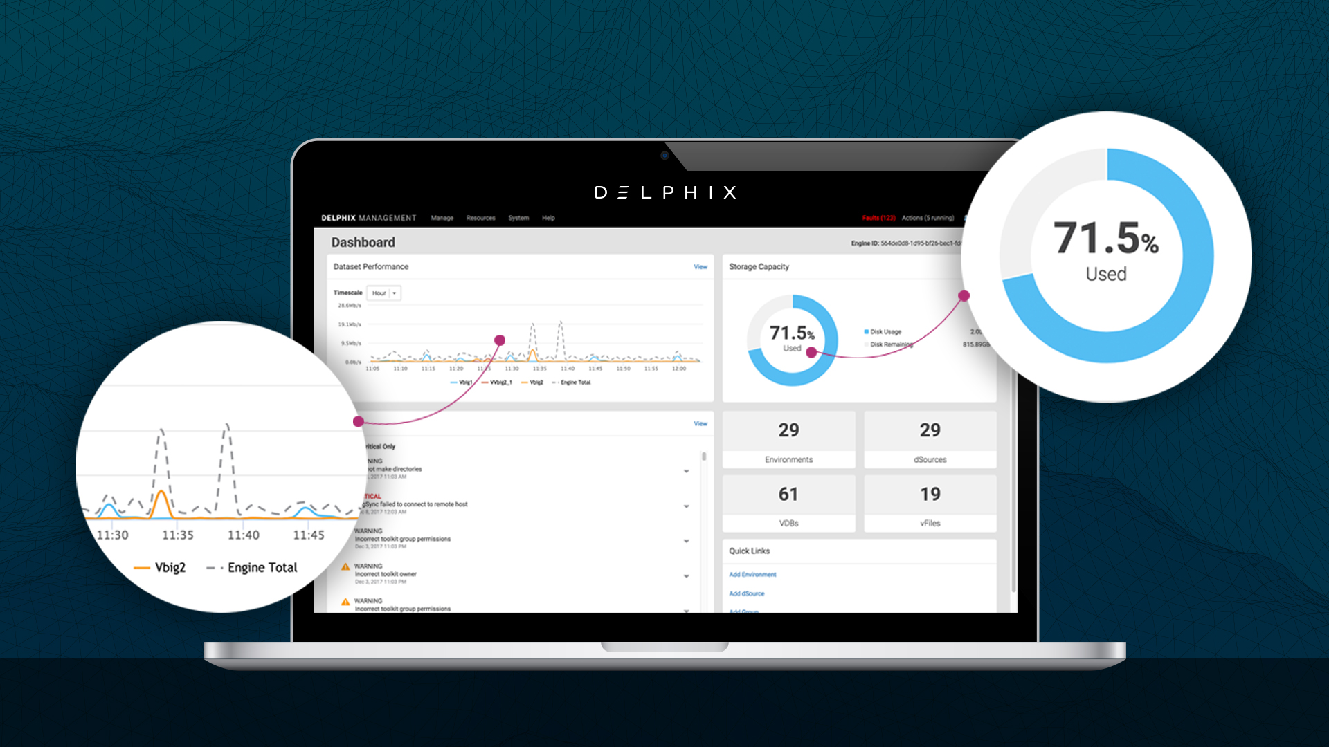 How We Finally Eliminated Flash | Delphix by Perforce